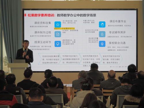 助力乡村教育高质量发展 松果公益教师数字素养提升训练营落地广东阳江