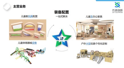 科技赋能教育新篇章 杰扬创昕引领教育科技技术服务革新